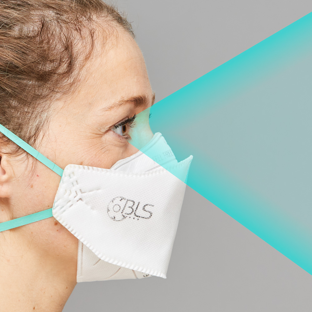 Optimal visual field