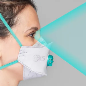 Optimaal gezichtsveld