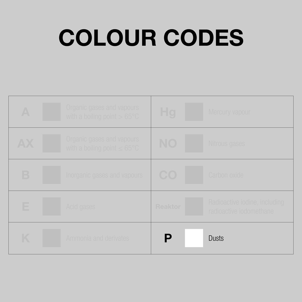 Code de couleur