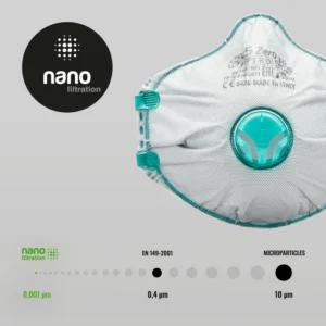 Nanofiltración
