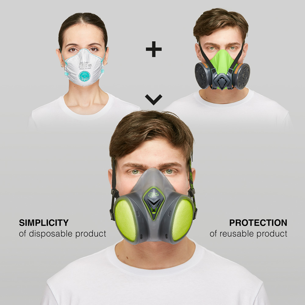 SIMPLICIDAD DE UNA DESECHABLE PROTECCIÓN DE UNA REUTILIZABLE